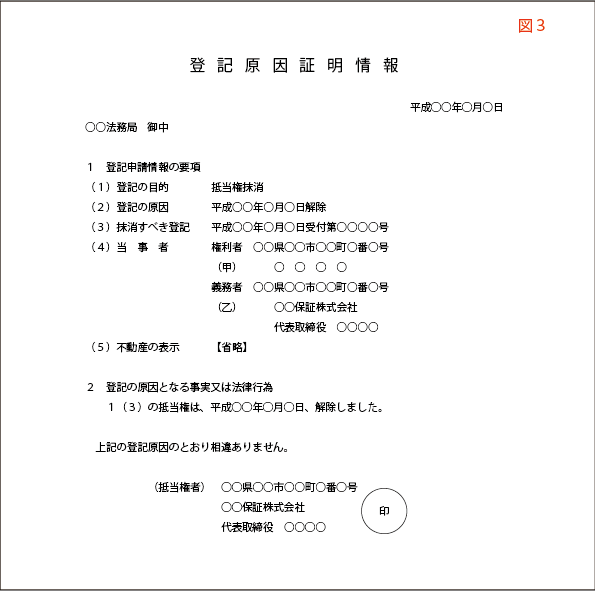 抵当権解除登記原因証明情報